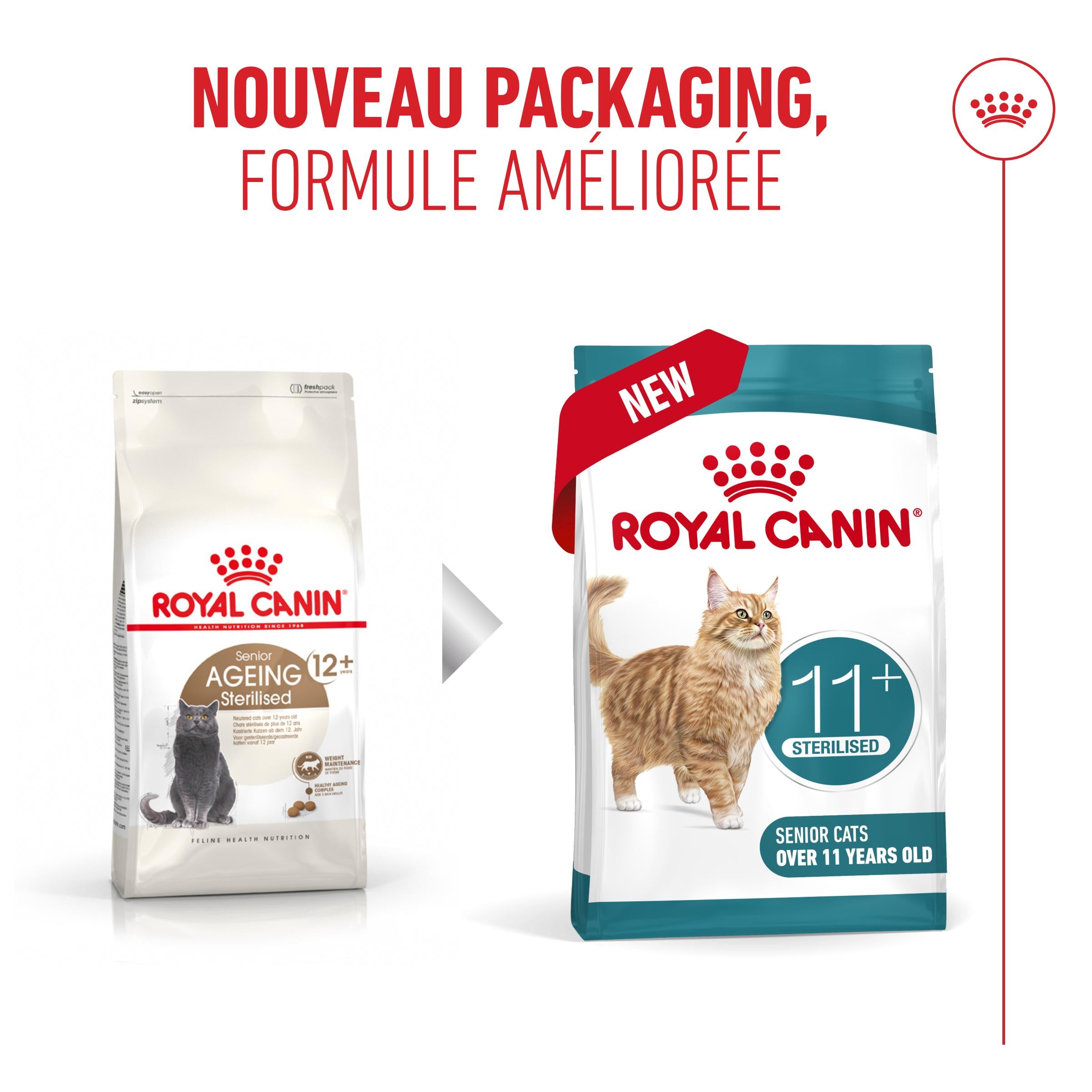 Royal Canin Ageing Sterilised 11+ chat senior