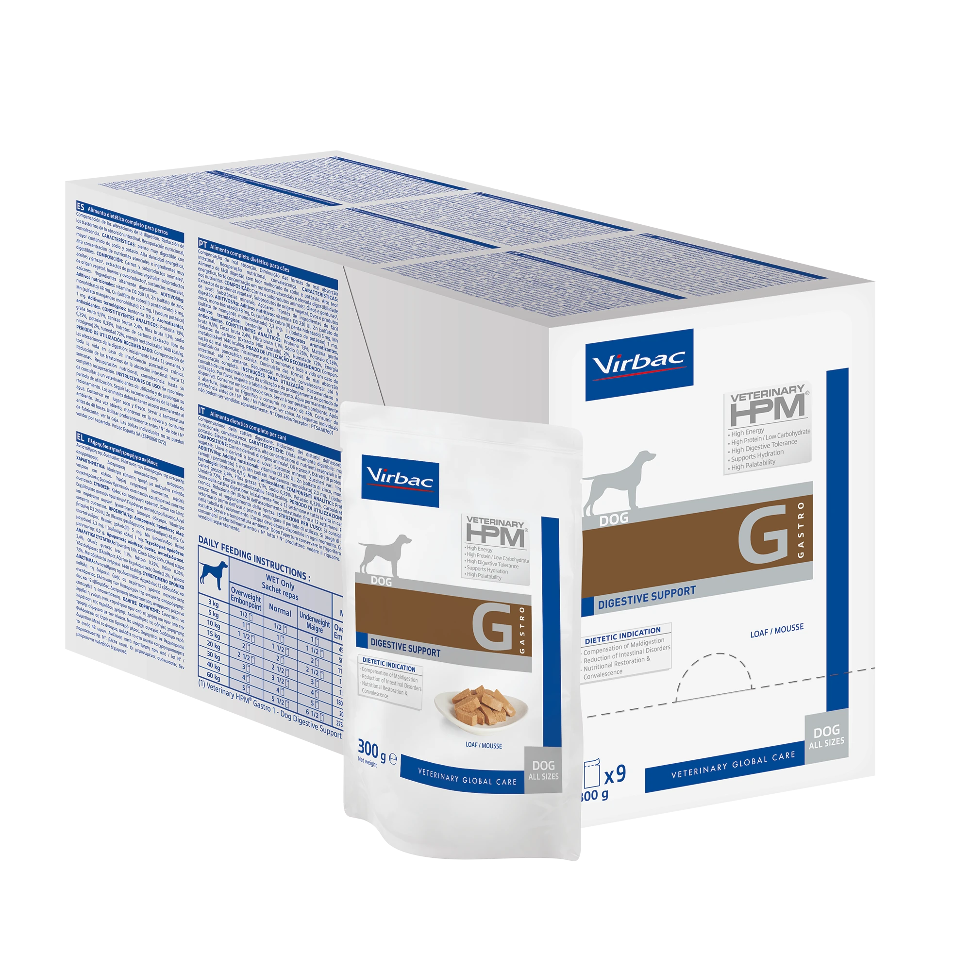 Veterinary HPM Digestive Support chien mousse