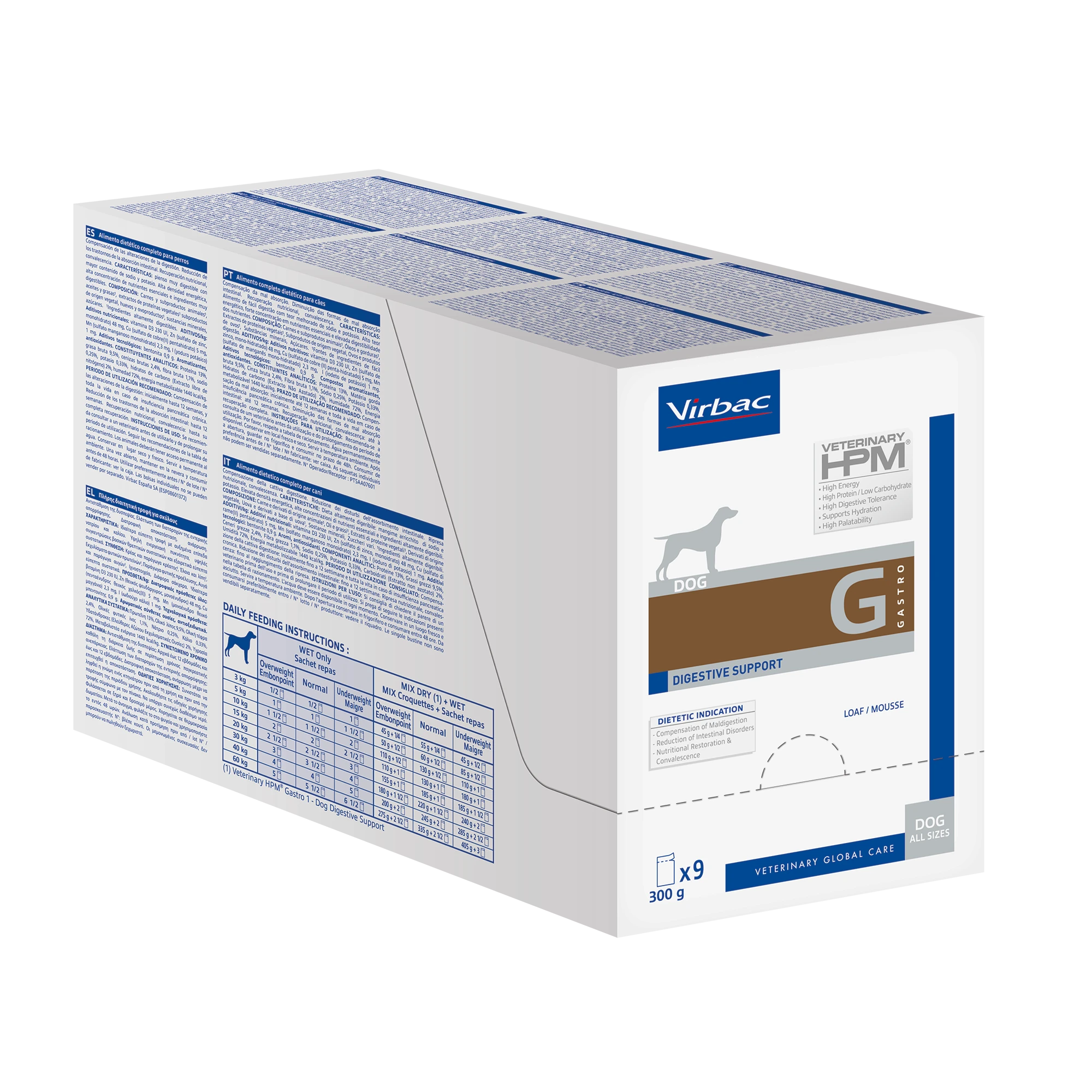 Veterinary HPM Digestive Support chien mousse