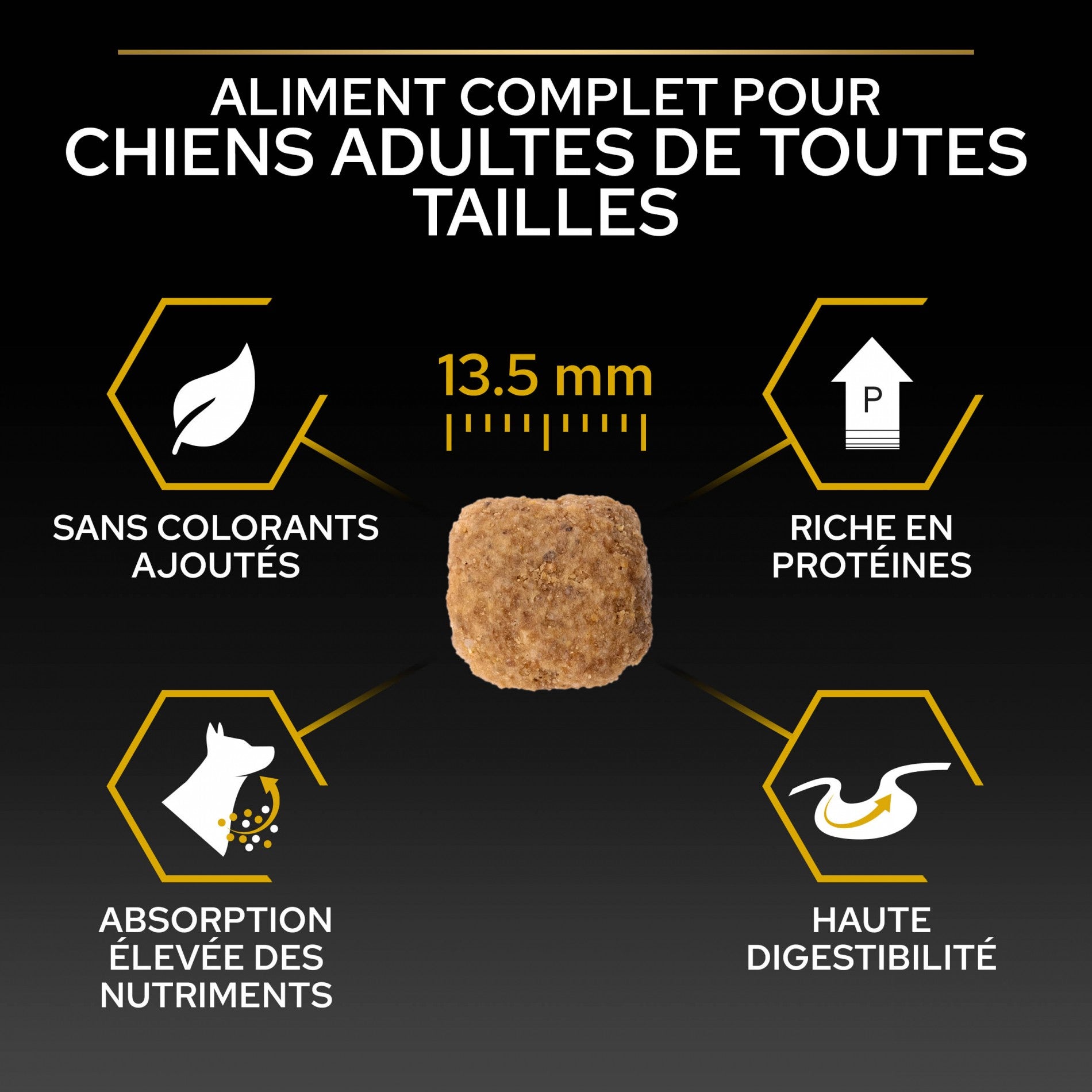 Pro Plan Light/Sterilised All Sizes Adult au poulet - croquettes chien