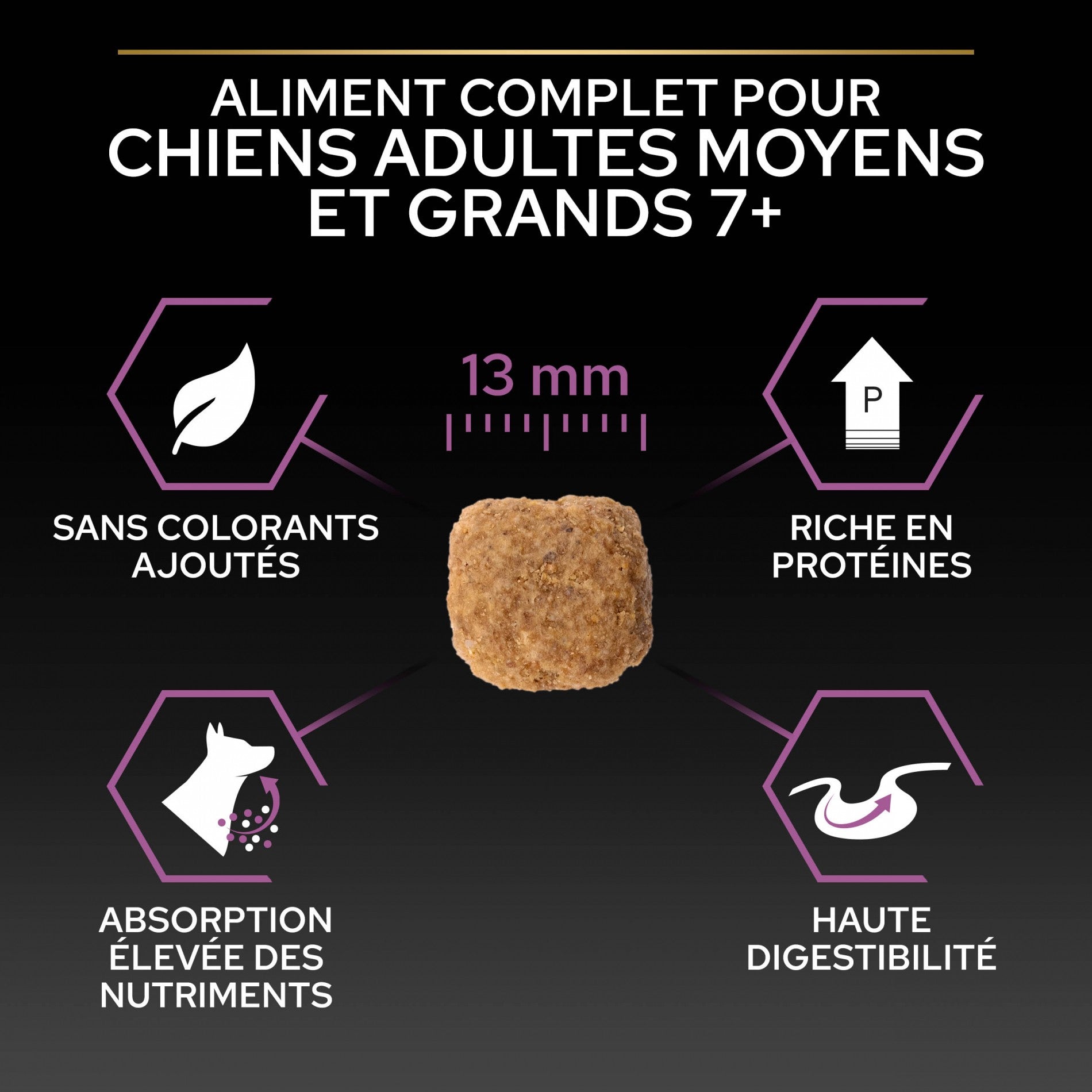 Pro Plan Age Defence Medium & Large Adult au poulet - croquettes chien