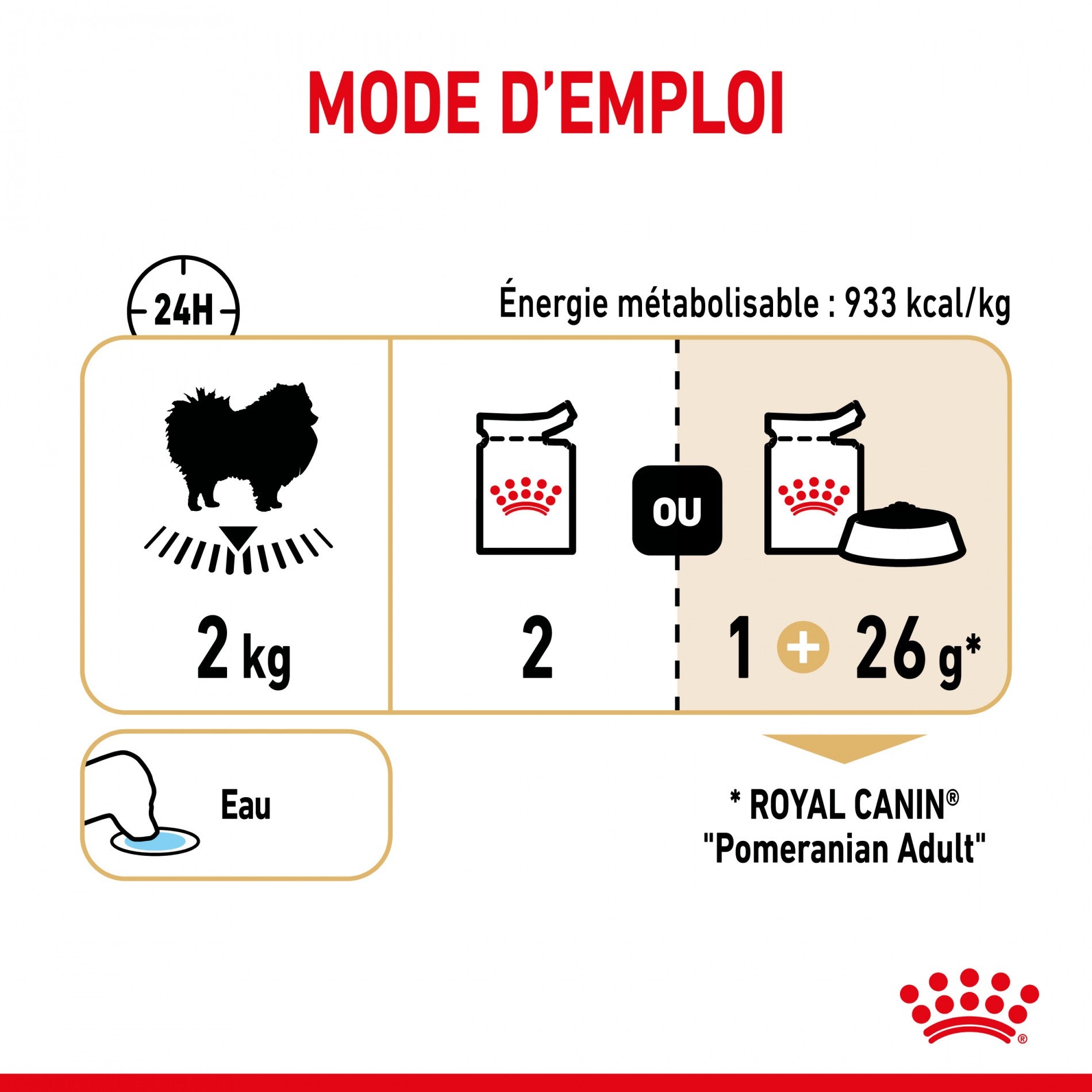 Royal Canin Pomeranian Adult (Spitz Nain) - pâtée chien