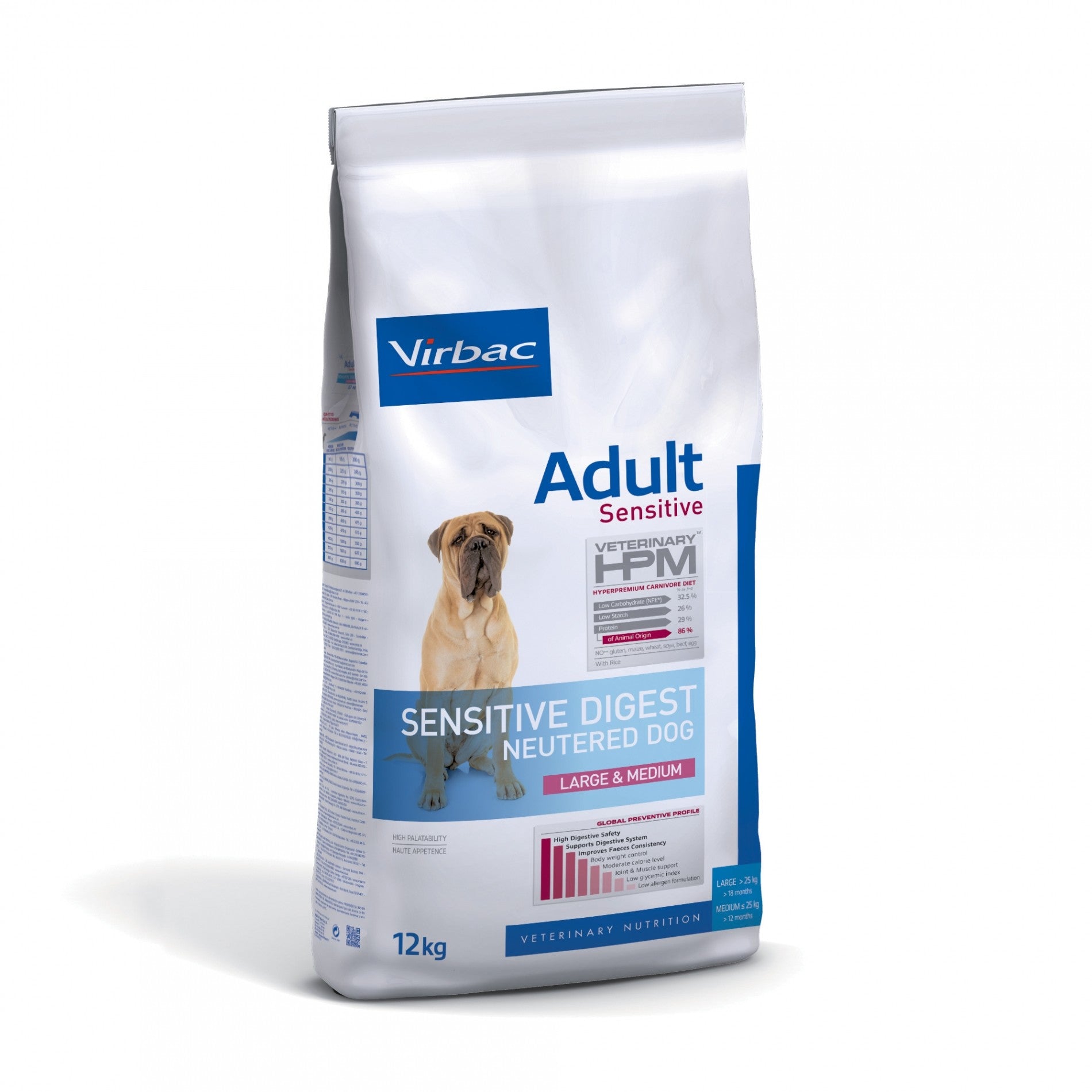 Virbac Veterinary HPM Adult Sensitive Neutered Dog Large & Medium - croquettes chien