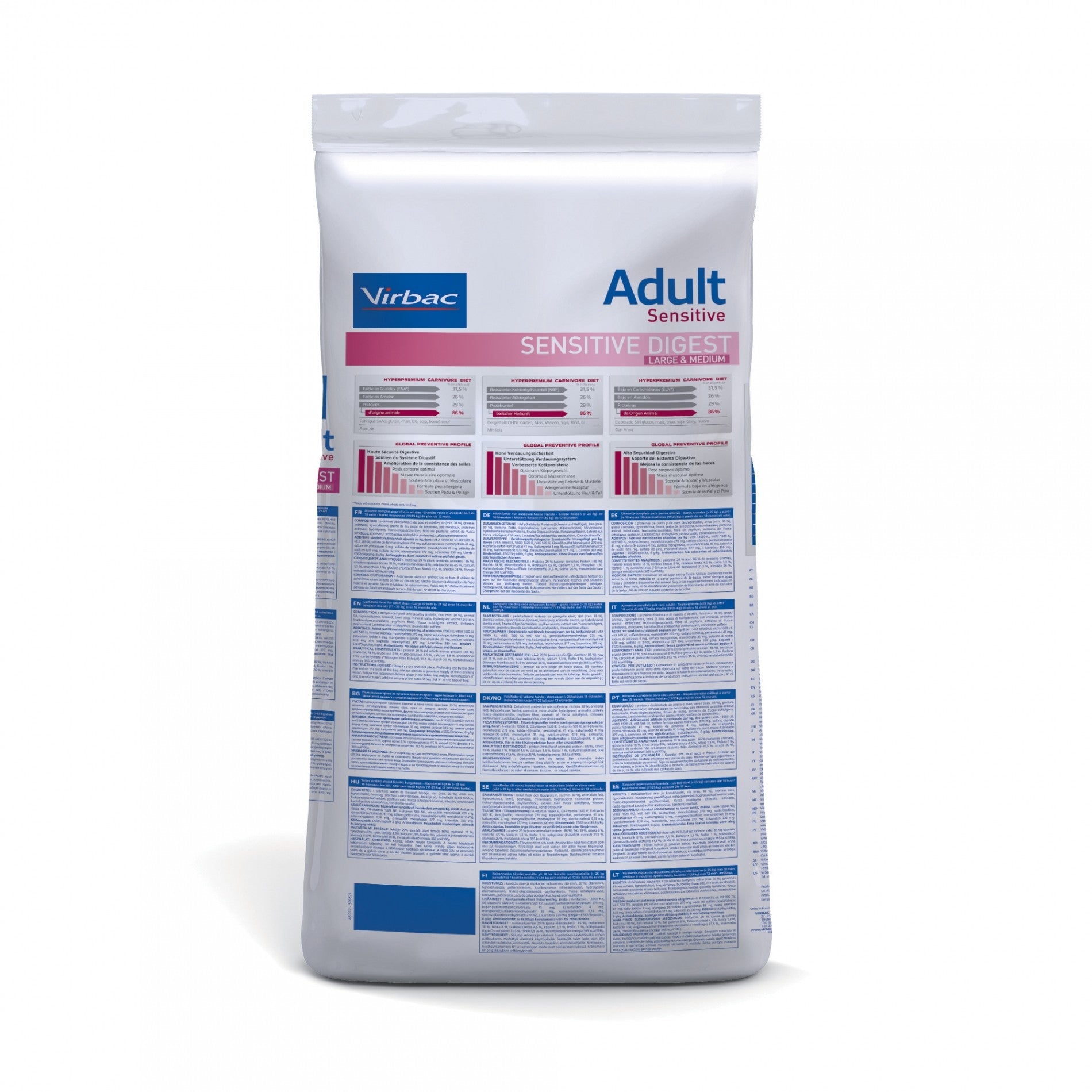 Veterinary HPM Adult Sensitive Large & Medium Dog - croquettes chien