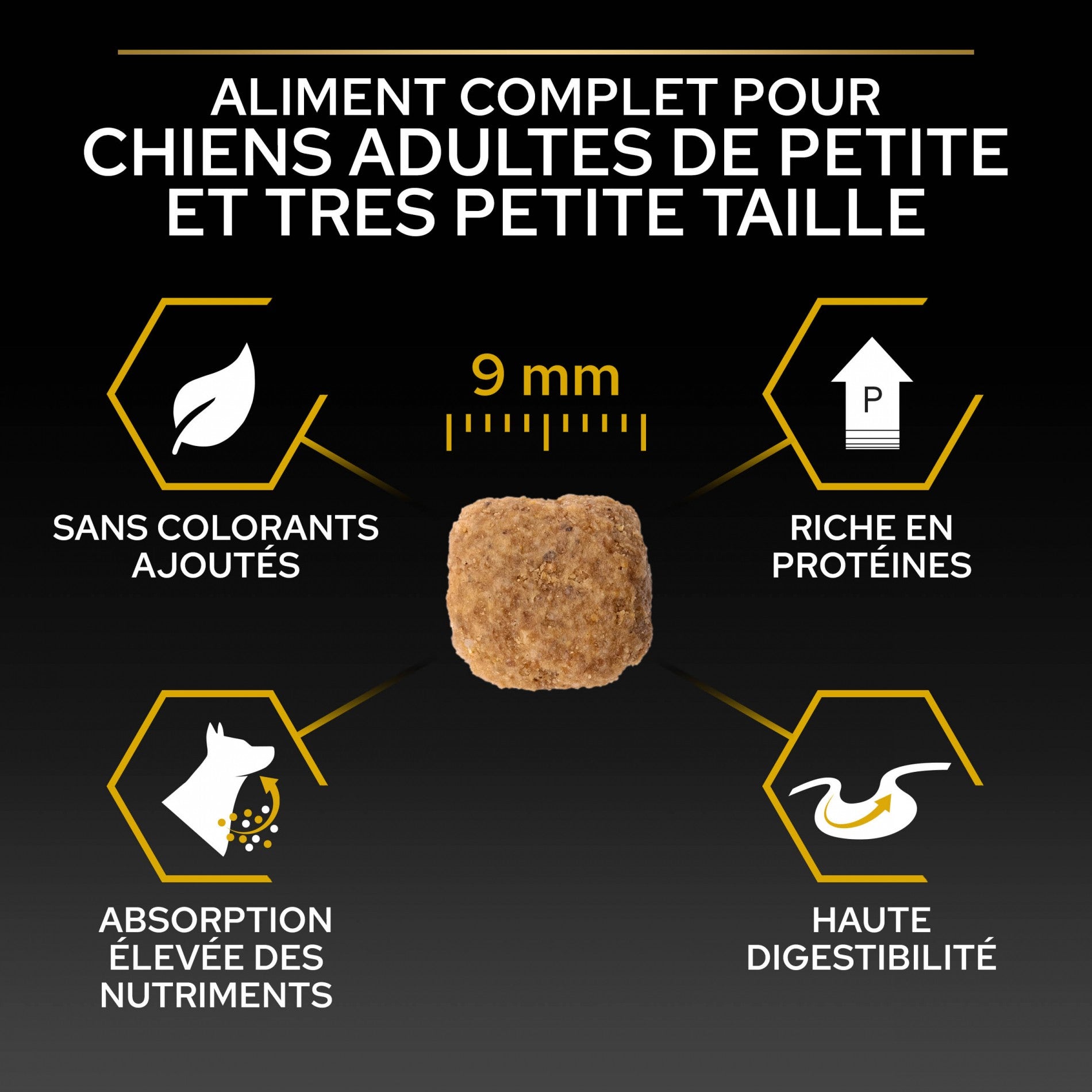 Pro Plan Light/Sterilised Small & Mini Adult au poulet - croquettes chien