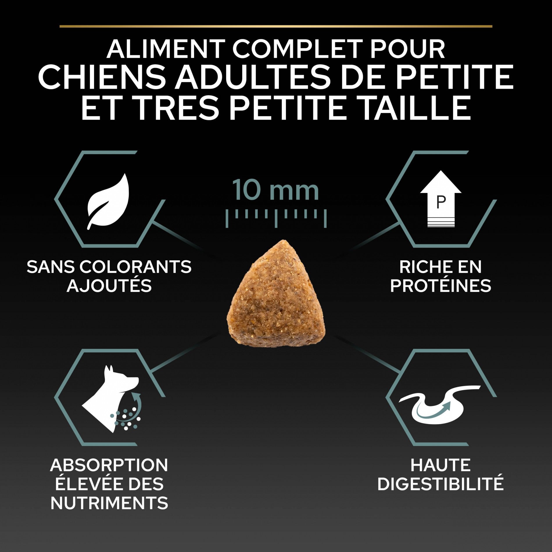 Pro Plan Sensitive Digestion Small & Mini Adult à l&