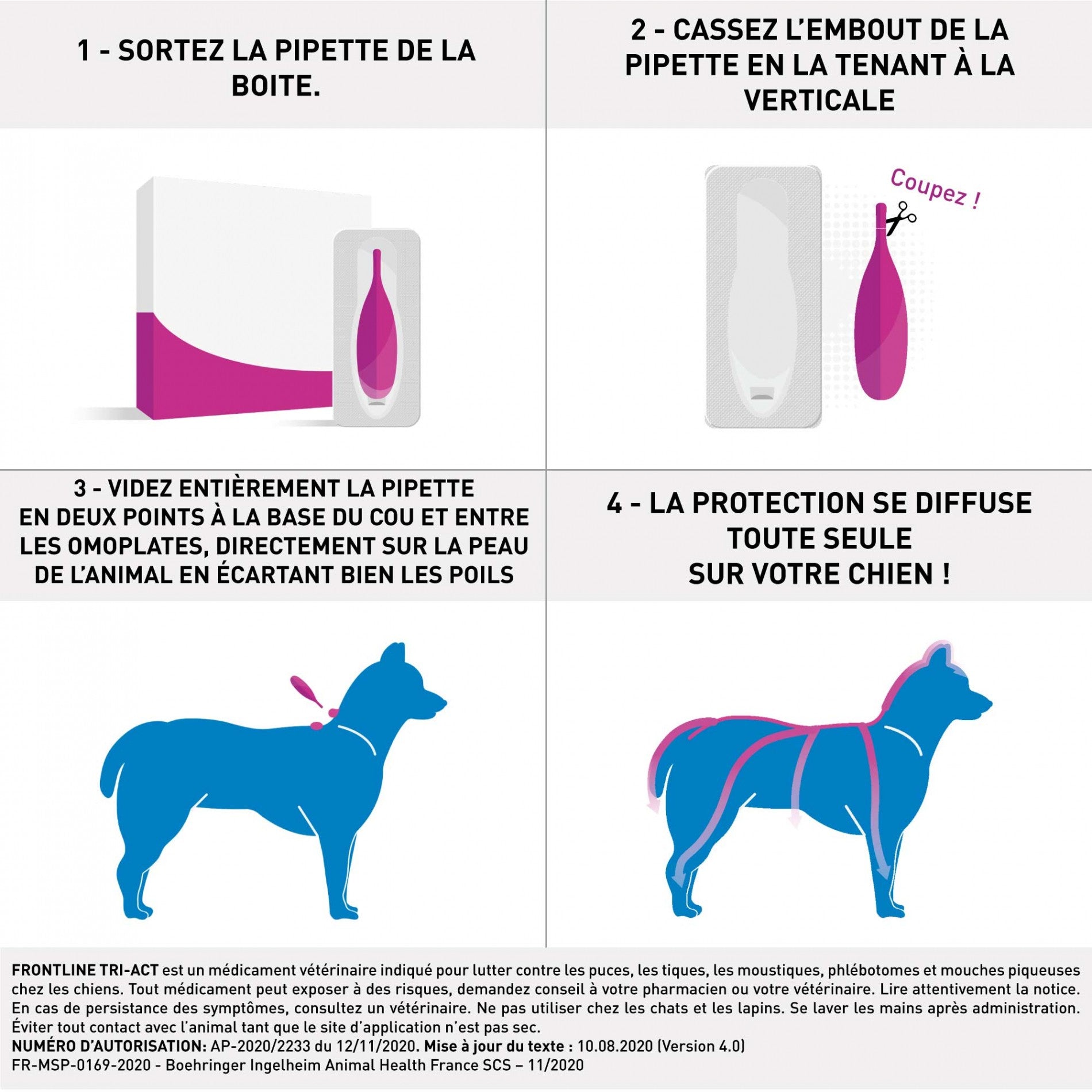 Pipettes Frontline Tri-act chien
