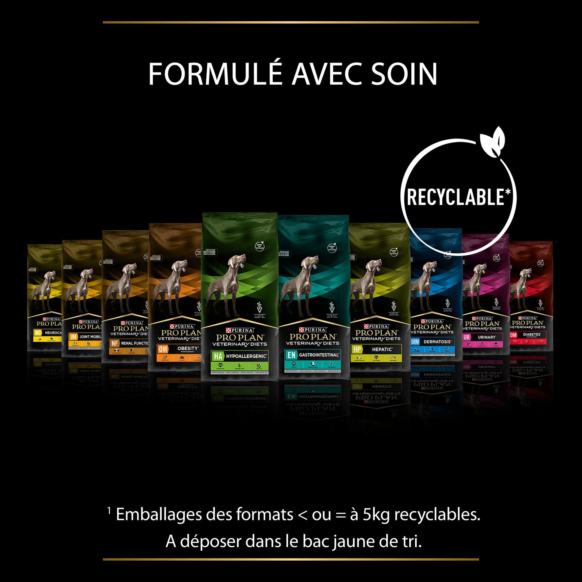 Pro Plan Veterinary Diets CC CardioCare – croquettes pour chien
