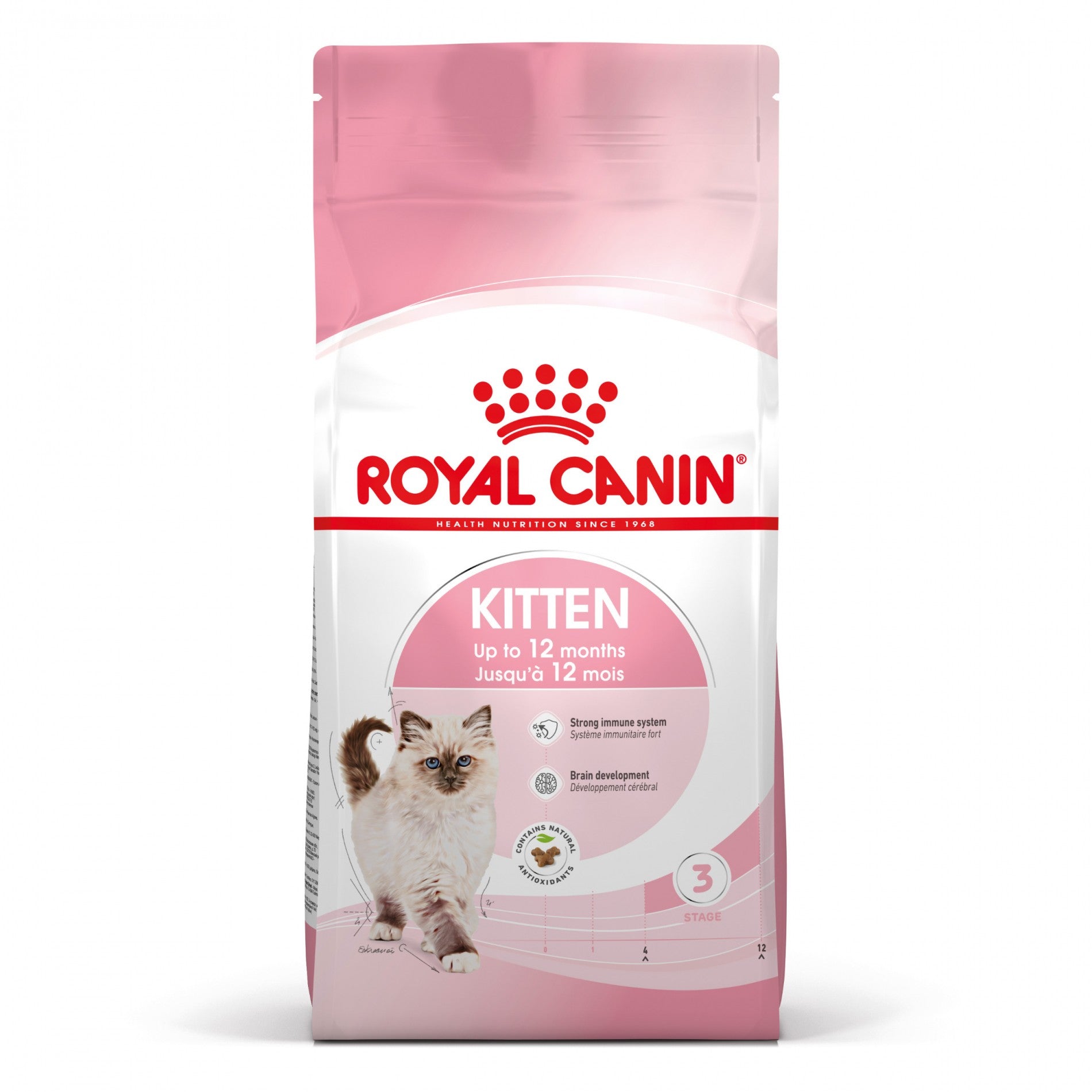 Royal Canin Kitten Second Age - croquettes chaton
