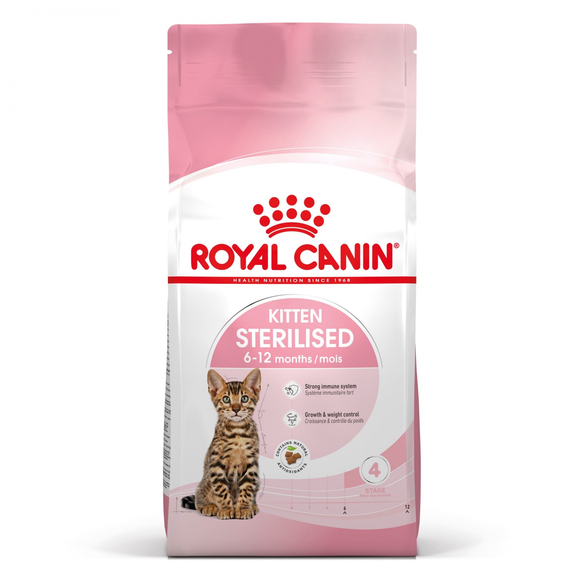 Royal Canin Kitten Sterilised - croquettes chaton