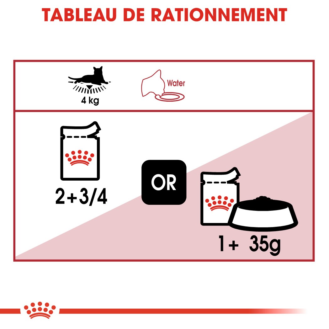 Royal Canin Instinctive - pâtée chat