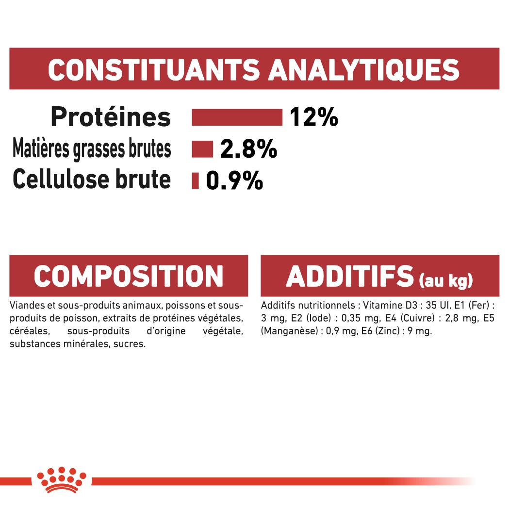 Royal Canin Instinctive - pâtée chat