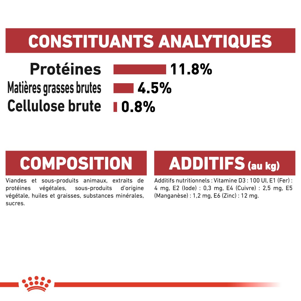 Royal Canin Instinctive - pâtée chat