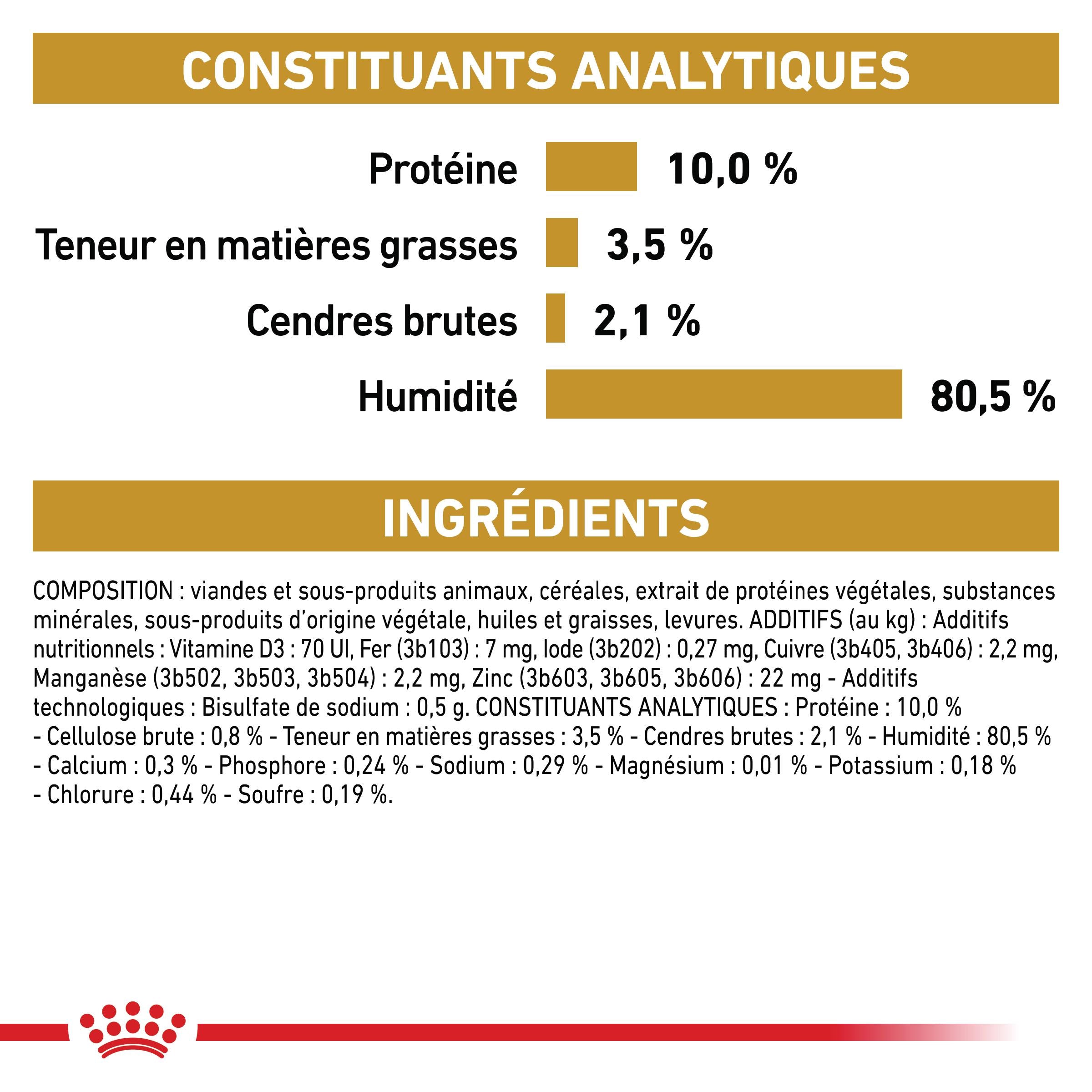 Royal Canin Veterinary Urinary S/O - aliment chat