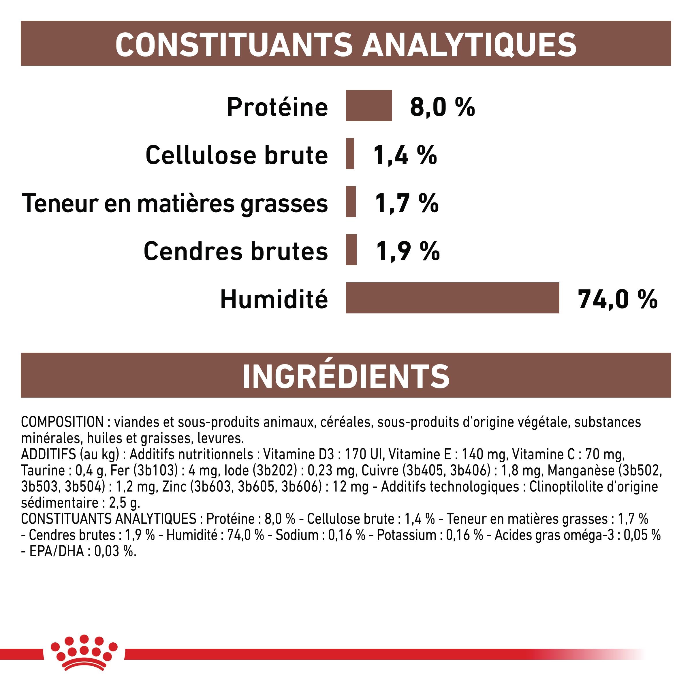 Royal Canin Veterinary Gastrointestinal Low Fat en mousse - pâtée chien