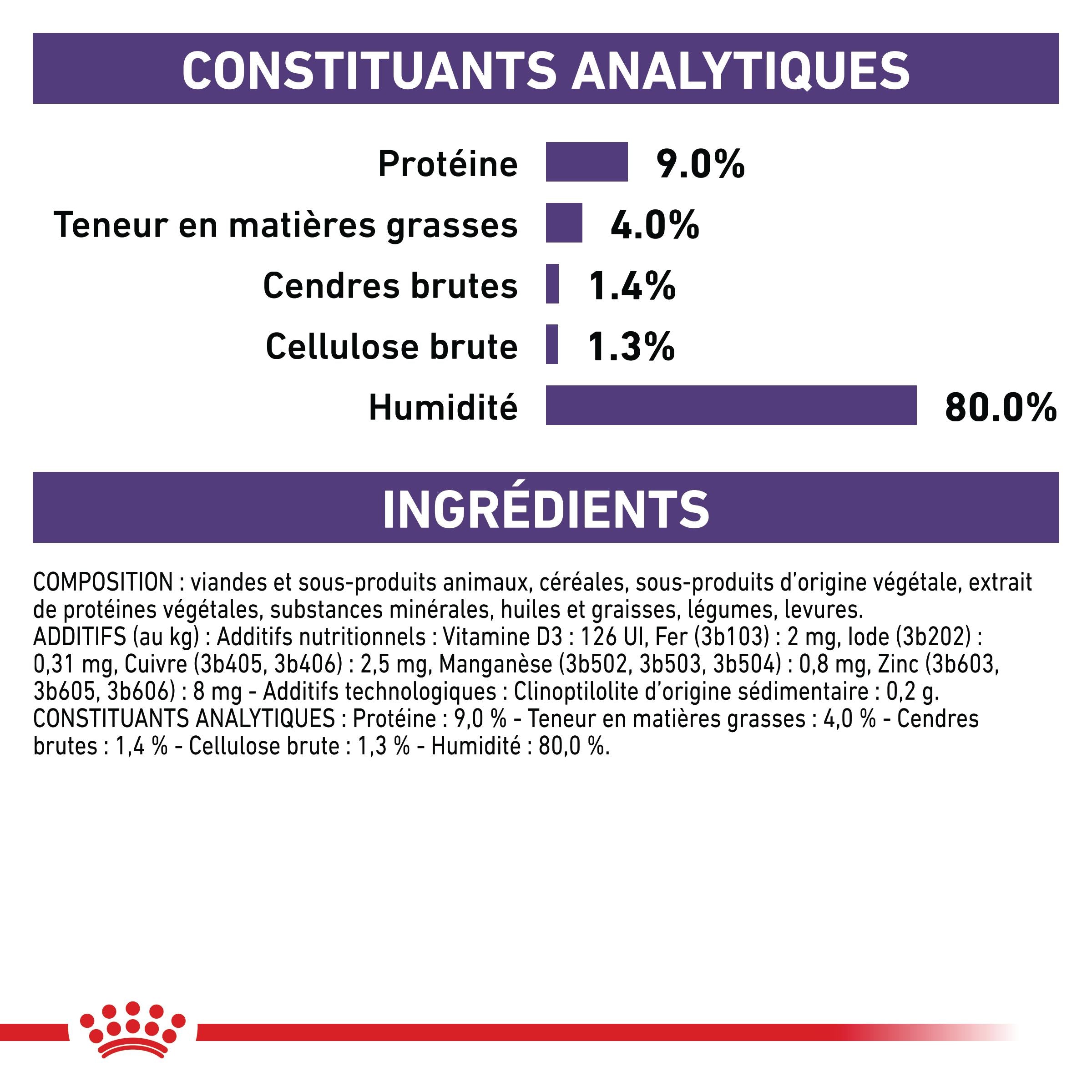 Royal Canin Veterinary Mature Consult - pâtée chat