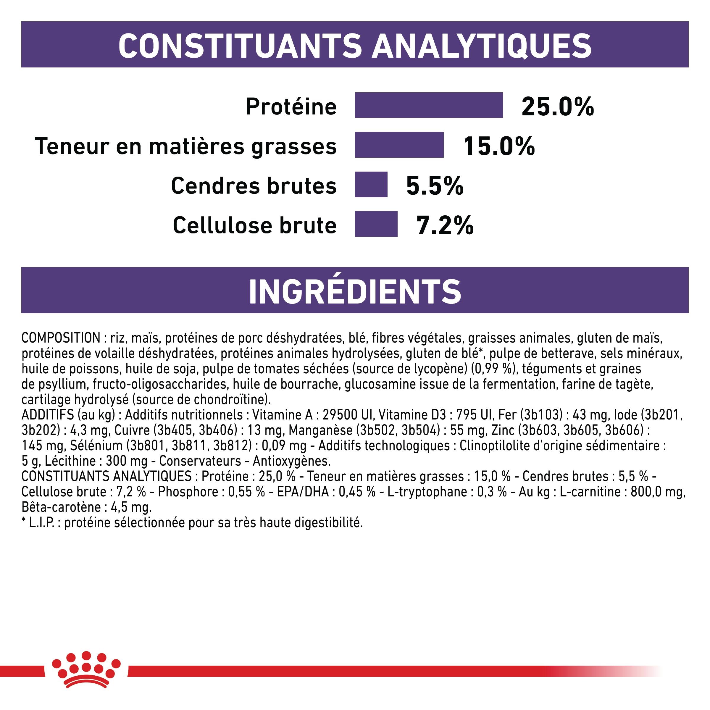 Royal Canin Vet Care Mature Large Dog - croquettes chien