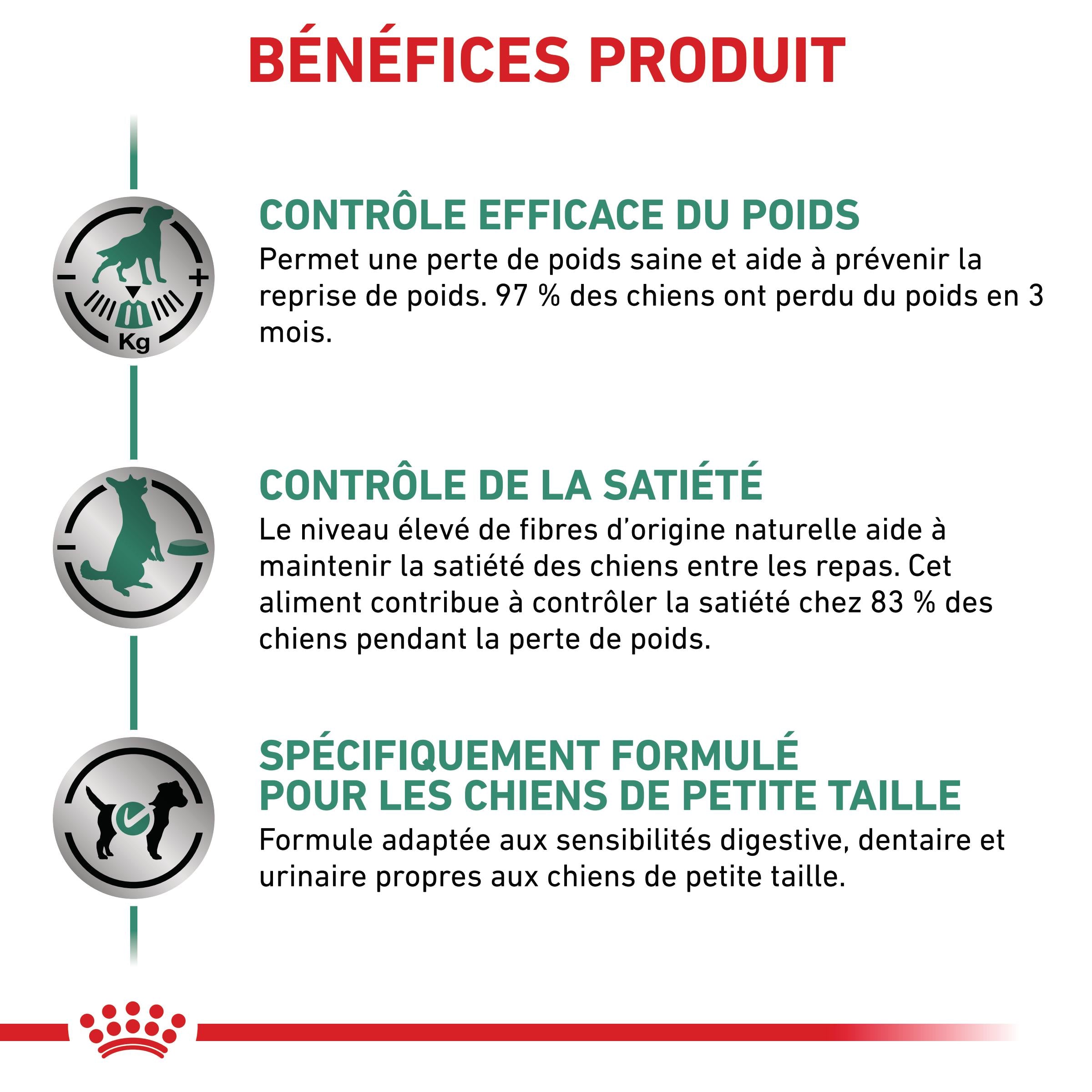 Royal Canin Veterinary Satiety Weight Management Small Dog - croquettes chien