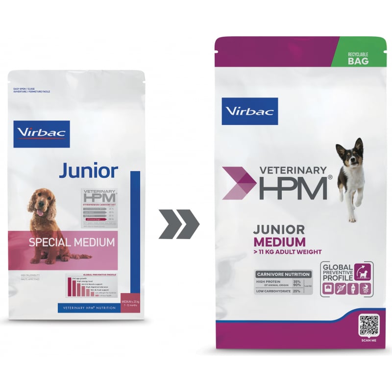 Veterinary HPM Junior Medium Dog - croquettes chiot