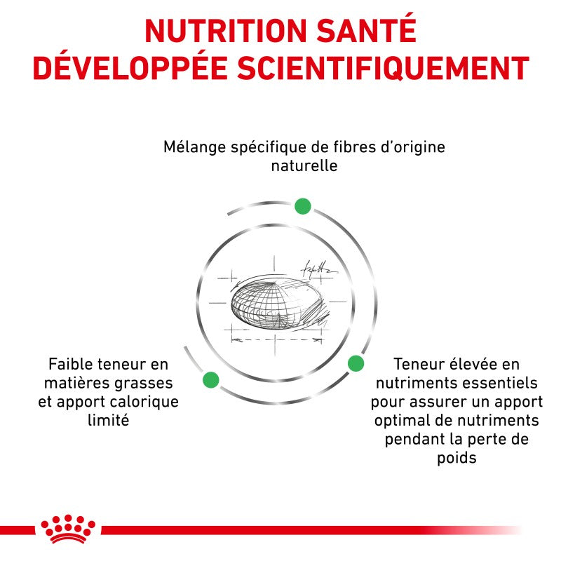 Royal Canin Veterinary Health Nutrition Satiety Weight Mgt - croquettes chat