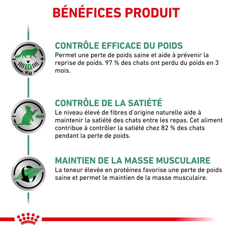 Royal Canin Veterinary Health Nutrition Satiety Weight Mgt - croquettes chat