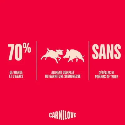 Carnilove adulte Canard - Chien