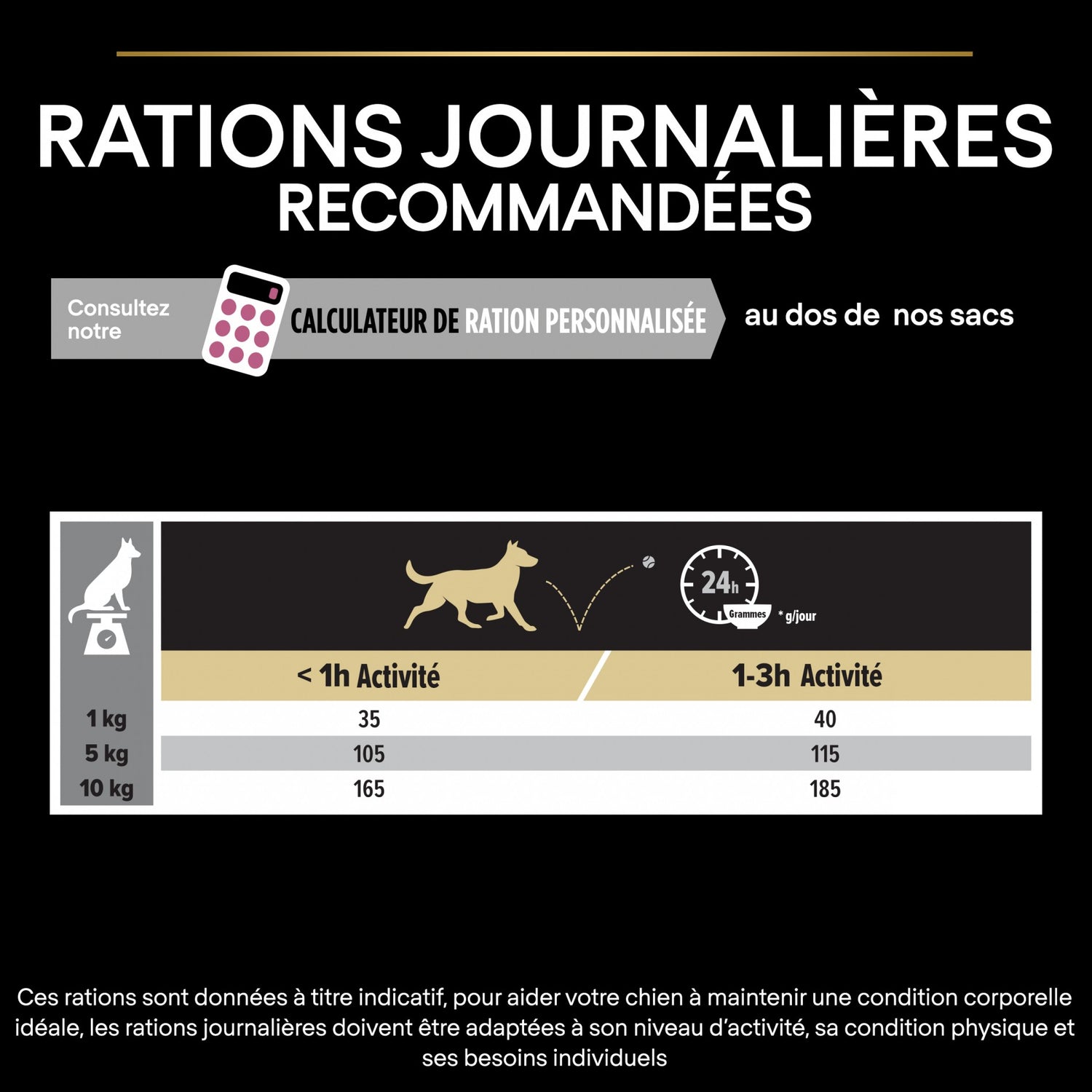 Pro Plan Sensitive Skin Small &amp; Mini Adult au saumon - croquettes chien