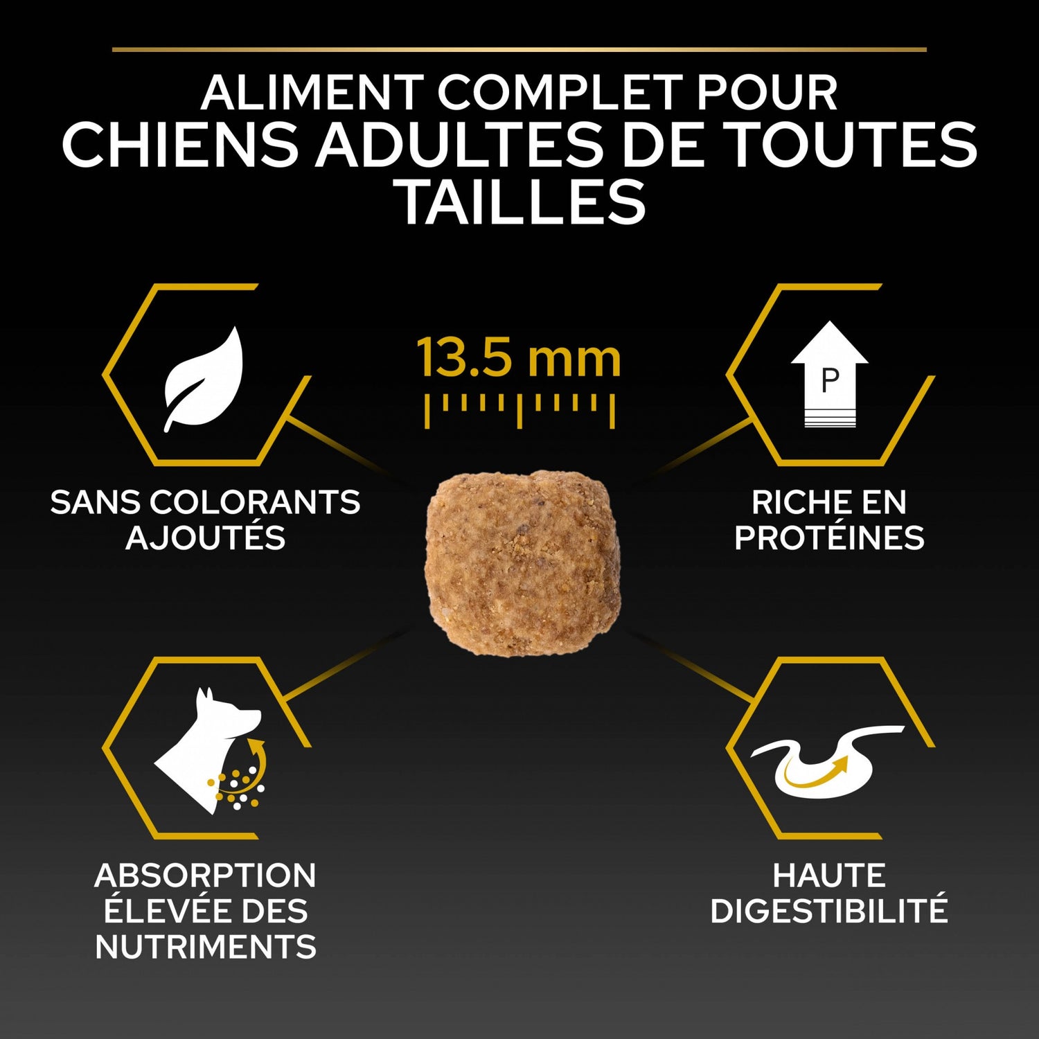 Pro Plan Light/Sterilised All Sizes Adult au poulet - croquettes chien