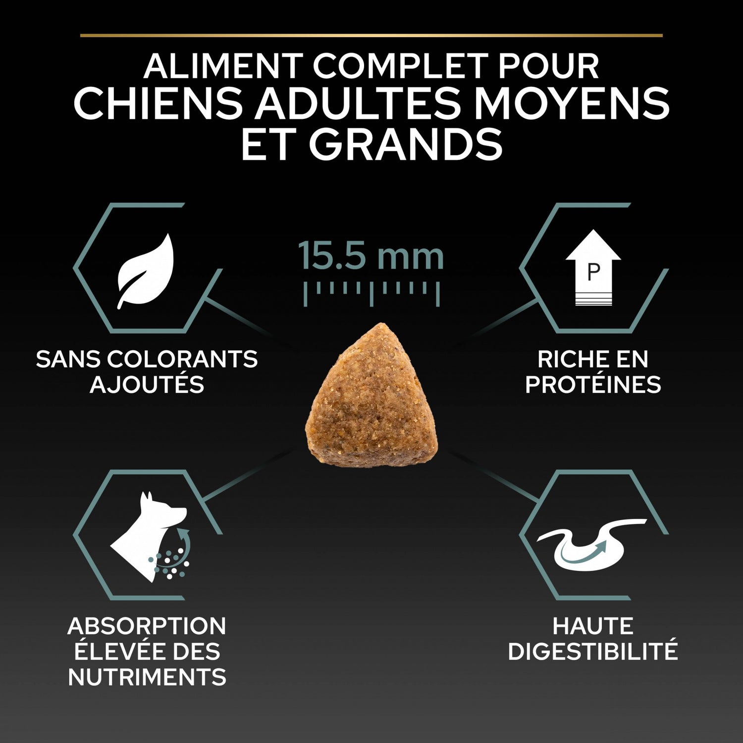 PRO PLAN Sensitive Digestion No Grain Medium &amp; Large Adult à la Dinde - Croquettes pour chien