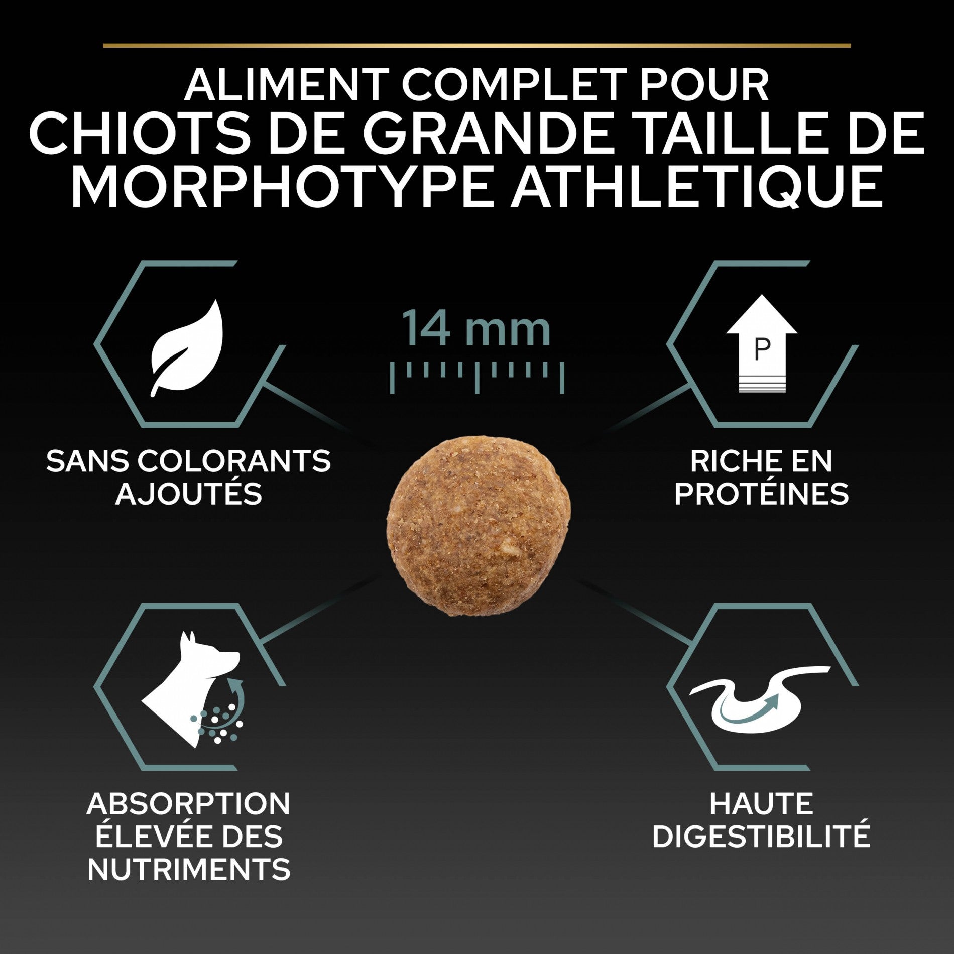 Pro Plan Sensitive Digestion Large Athletic Puppy à l&