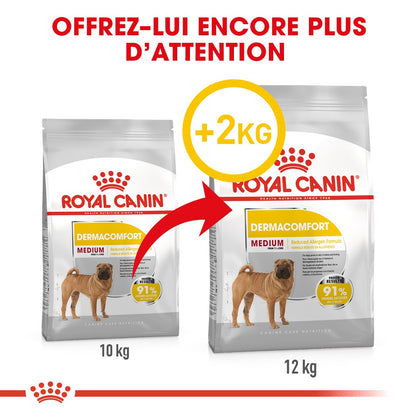 Royal Canin Medium Dermaconfort