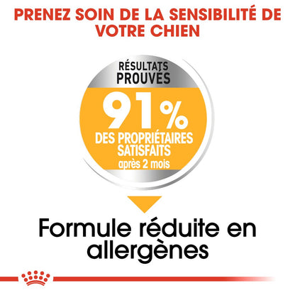 Royal Canin Maxi Dermaconfort