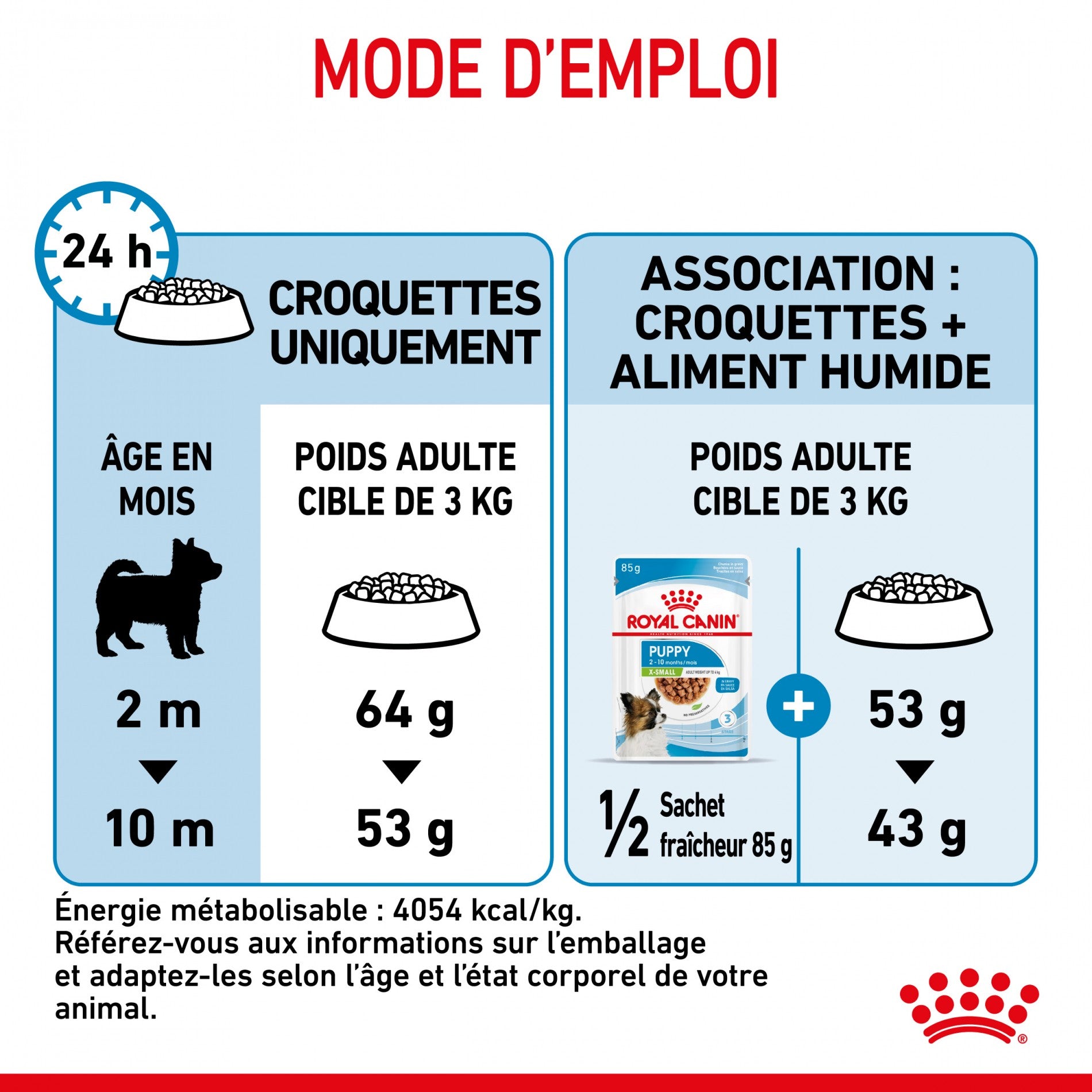 Royal Canin X-Small Puppy - croquettes chiot