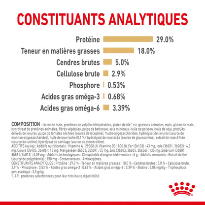 Royal Canin Yorkshire Terrier Adult 8+ - Croquettes pour chien