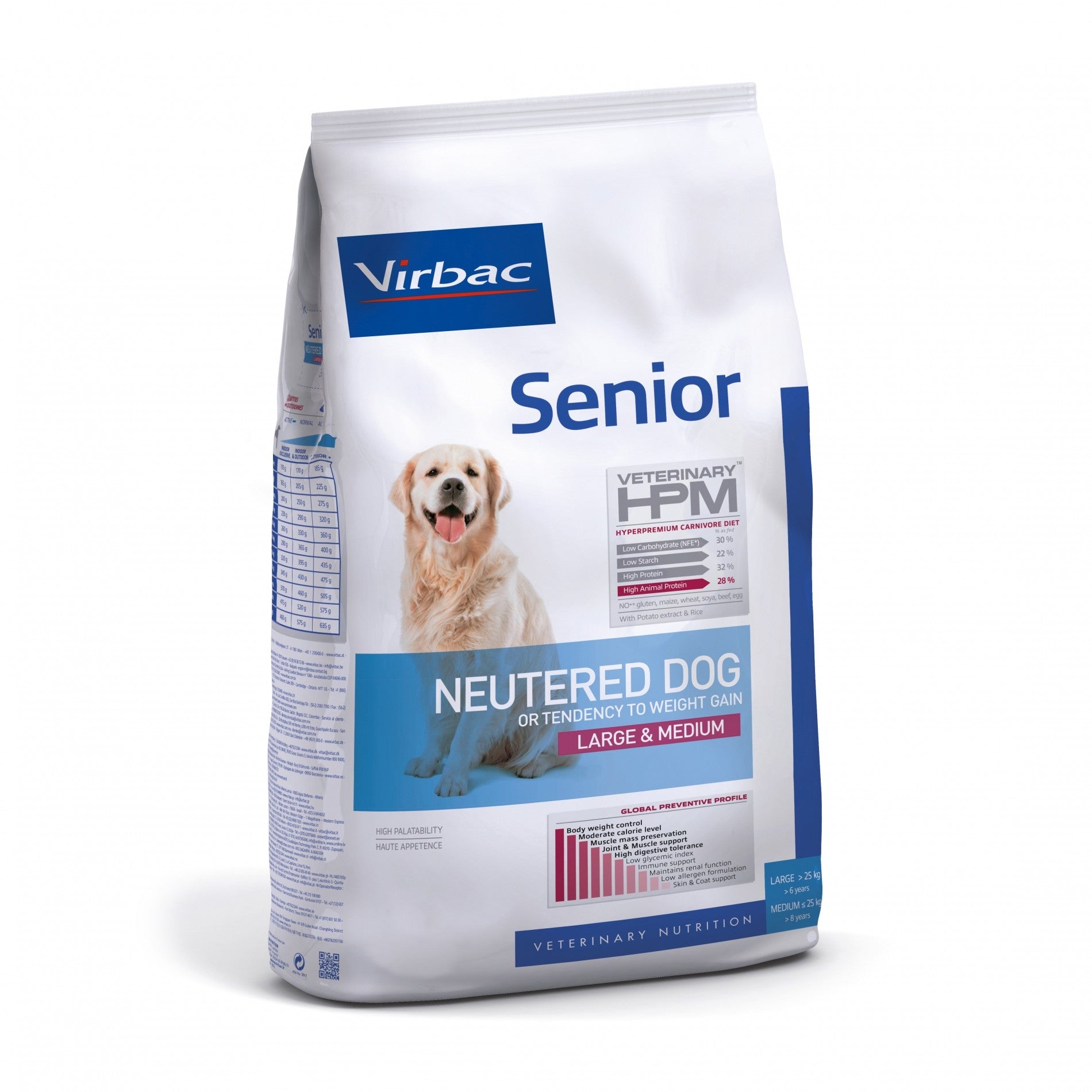 Virbac Veterinary HPM Senior Neutered Dog Large &amp; Medium - croquettes chien