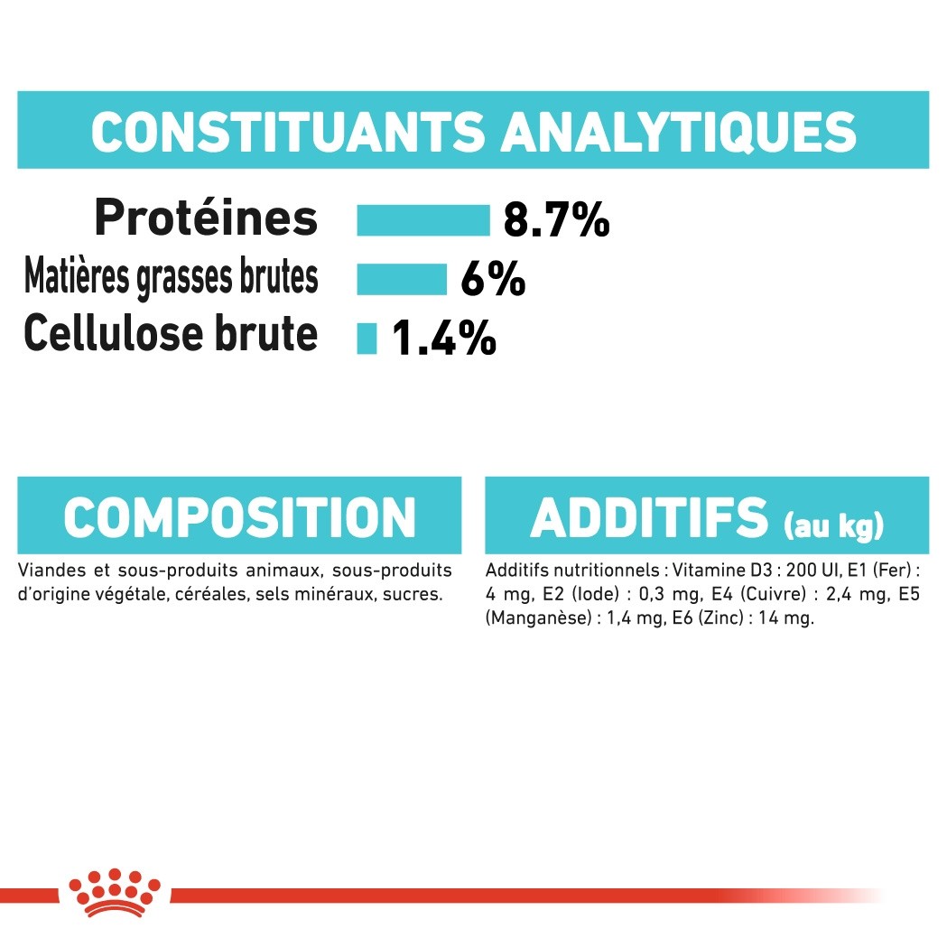 Royal Canin Urinary Care - Pâtée pour chien