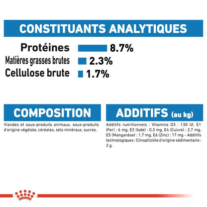 Royal Canin Light Weight Care - Pâtée pour chien