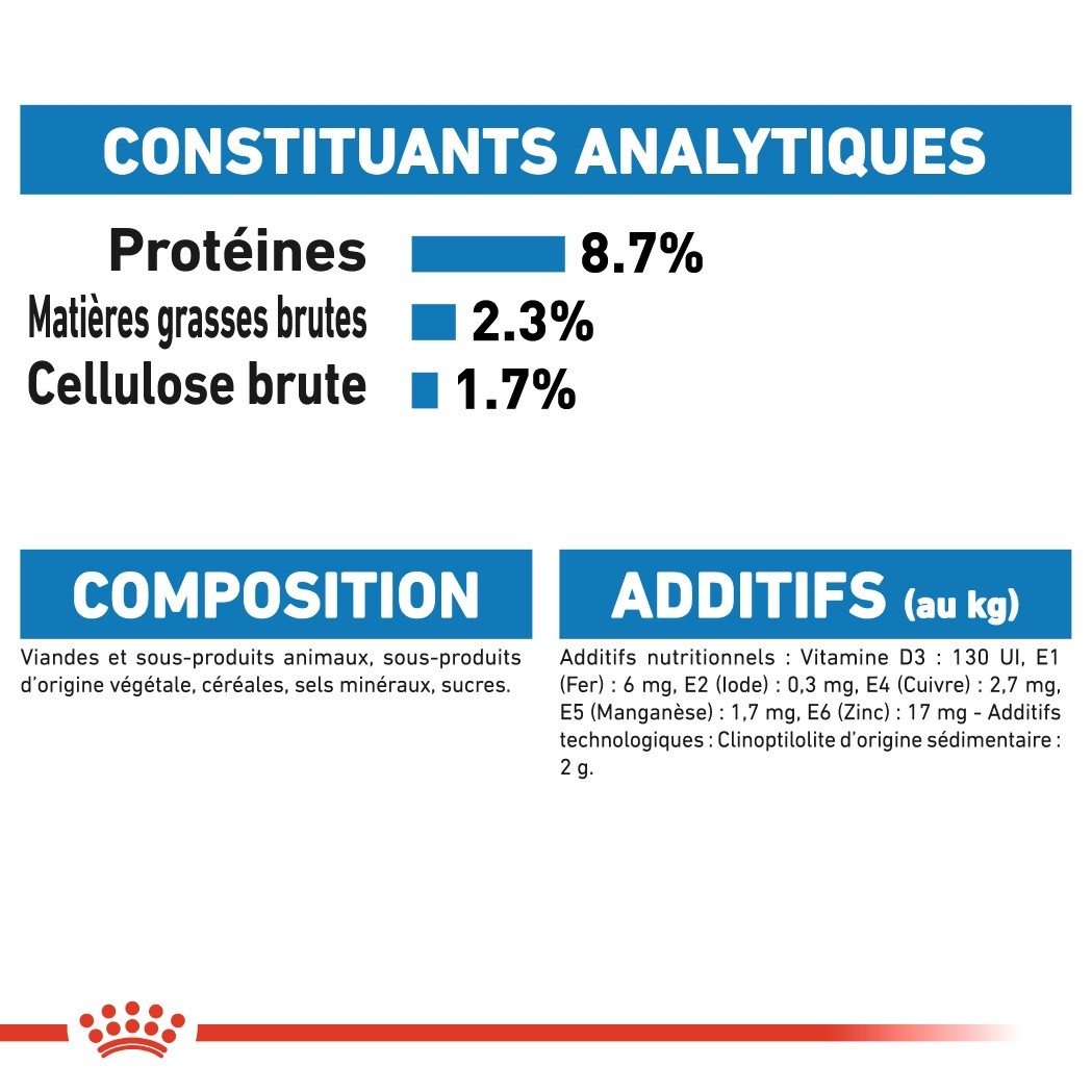 Royal Canin Light Weight Care - Pâtée pour chien