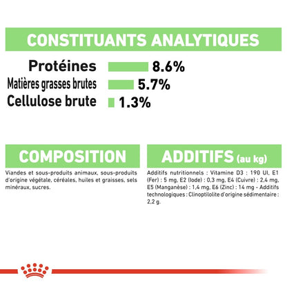 Royal Canin Digestive Care - Pâtée pour chien