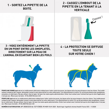 Pipettes Frontline Combo pour chien