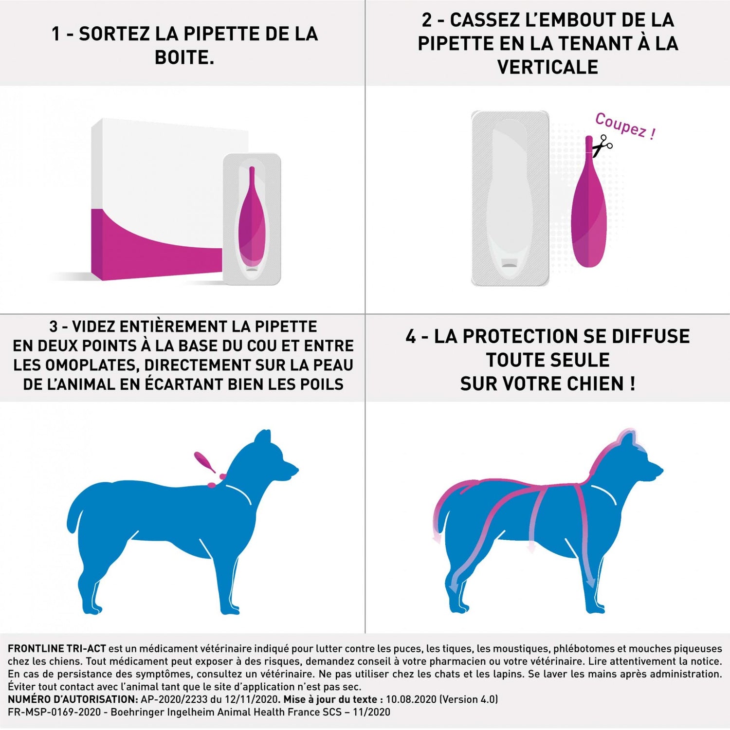 Pipettes Frontline Tri-act chien