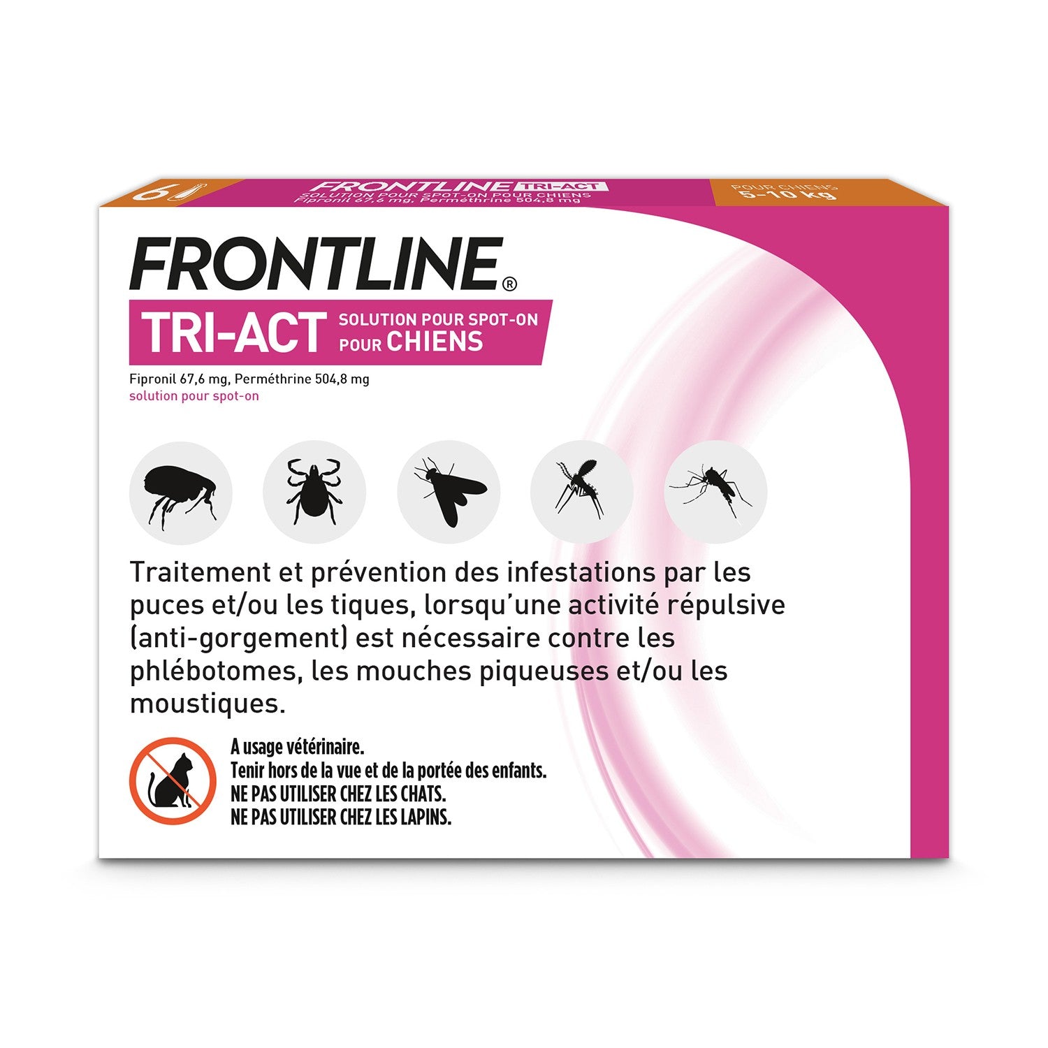 Pipettes Frontline Tri-act chien