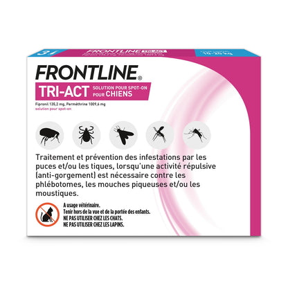 Pipettes Frontline Tri-act chien