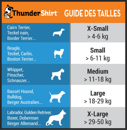 Thundershirt gilet relaxant chien