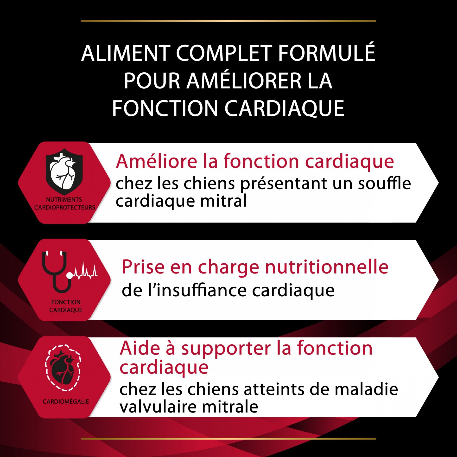 Pro Plan Veterinary Diets CC CardioCare – croquettes pour chien