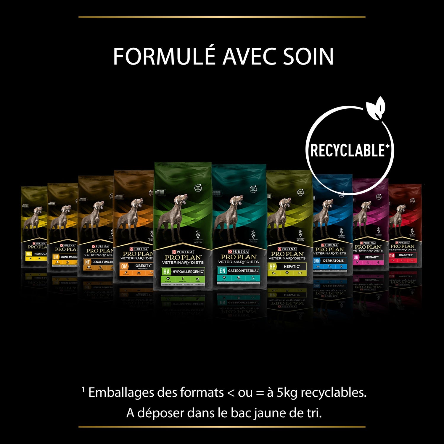 Pro Plan Veterinary Diets CC CardioCare – croquettes pour chien