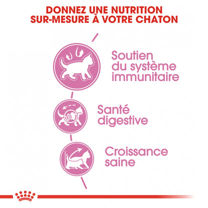 Royal Canin Kitten Second Age - croquettes chaton