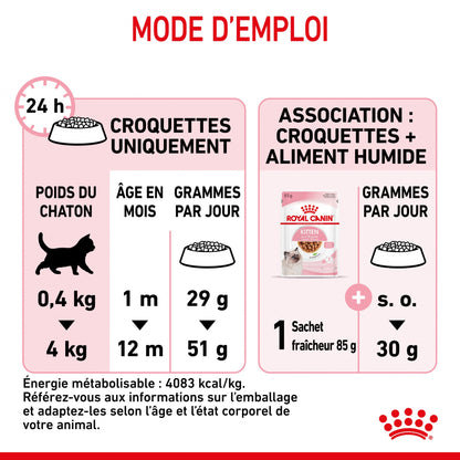 Royal Canin Kitten Second Age - croquettes chaton
