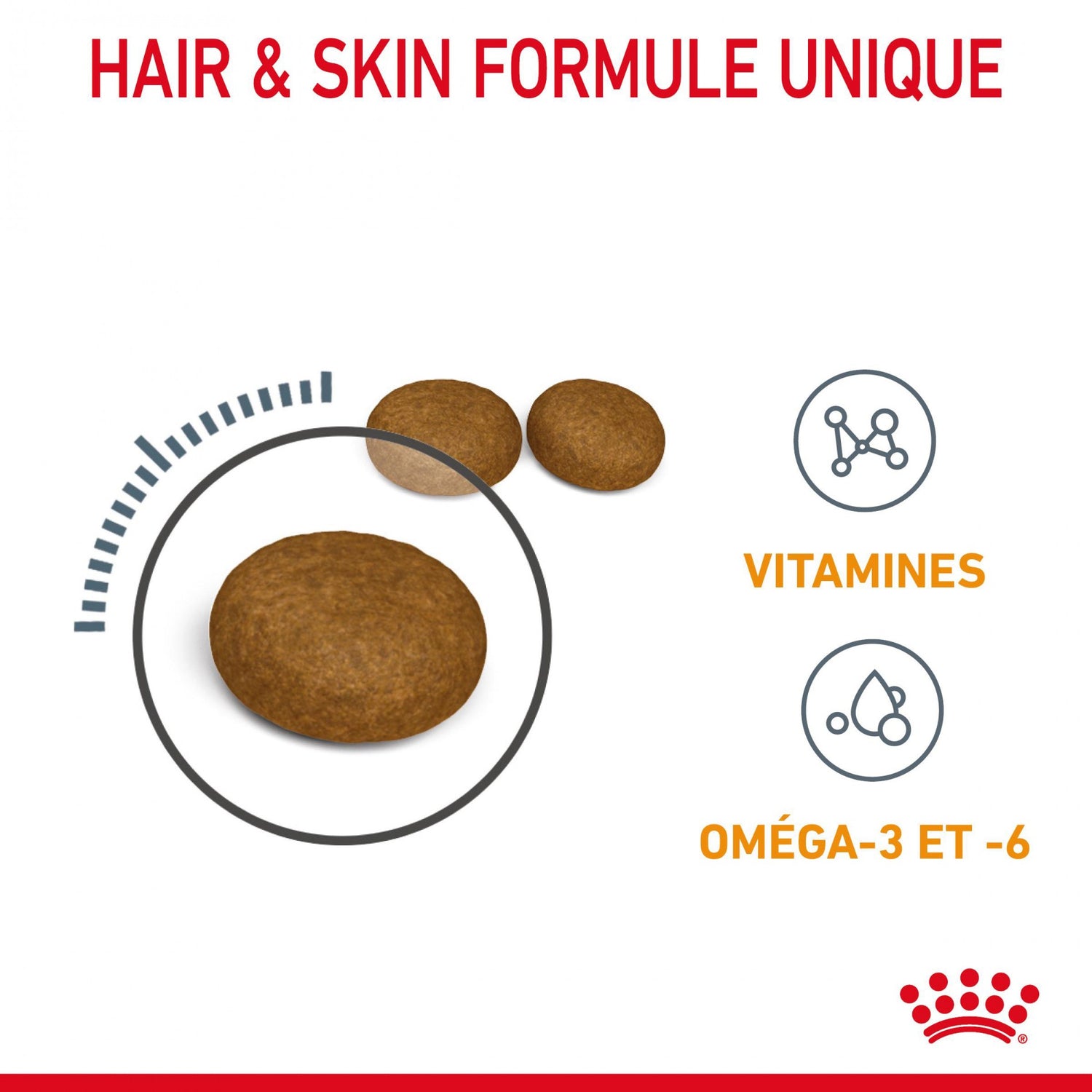 Royal Canin Hair &amp; Skin Care