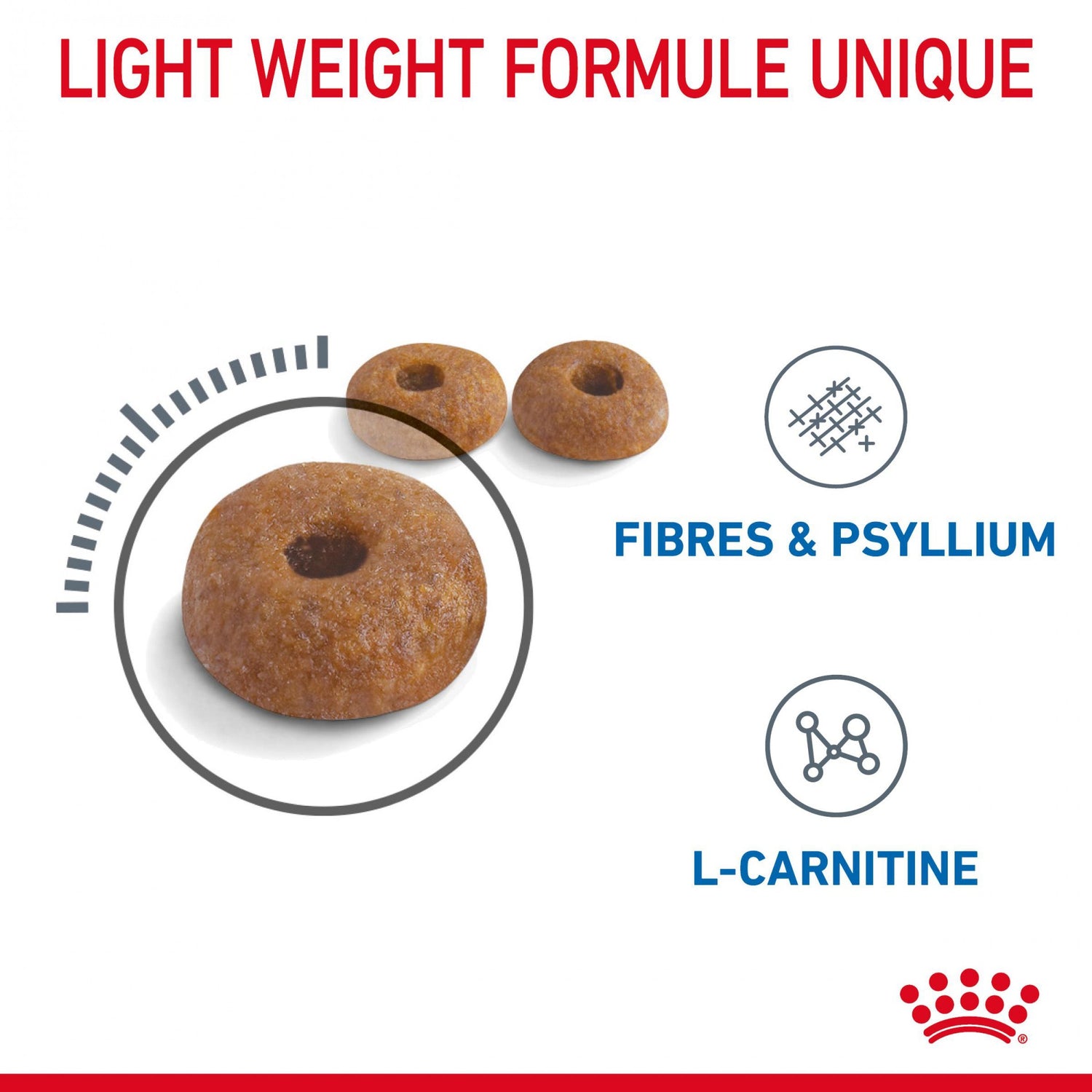 Royal Canin Light Weight Care Adult - croquettes chat